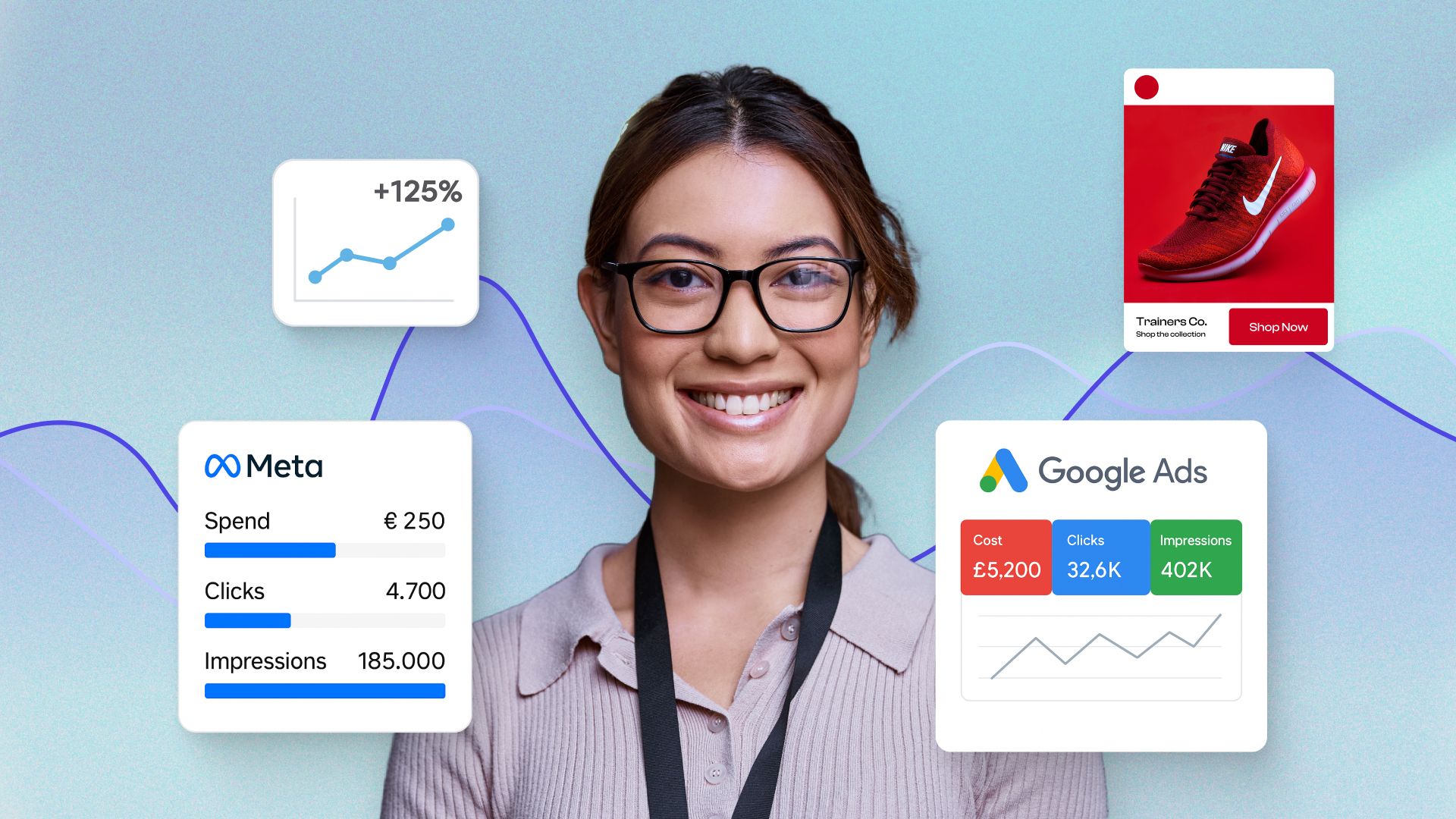 eCommerce PPC Agency
